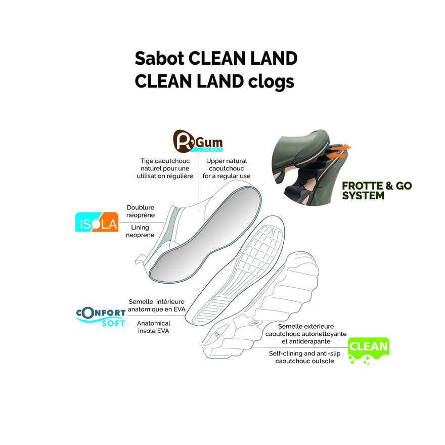 CLEANLAND02-KAKI-SECONDARY-5-SABOT-JARDIN