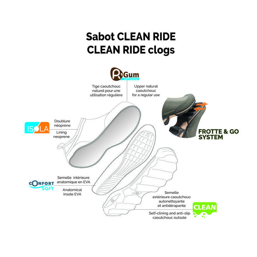 CLEANRIDE1-KAKI-SECONDARY-5-SABOT-JARDIN
