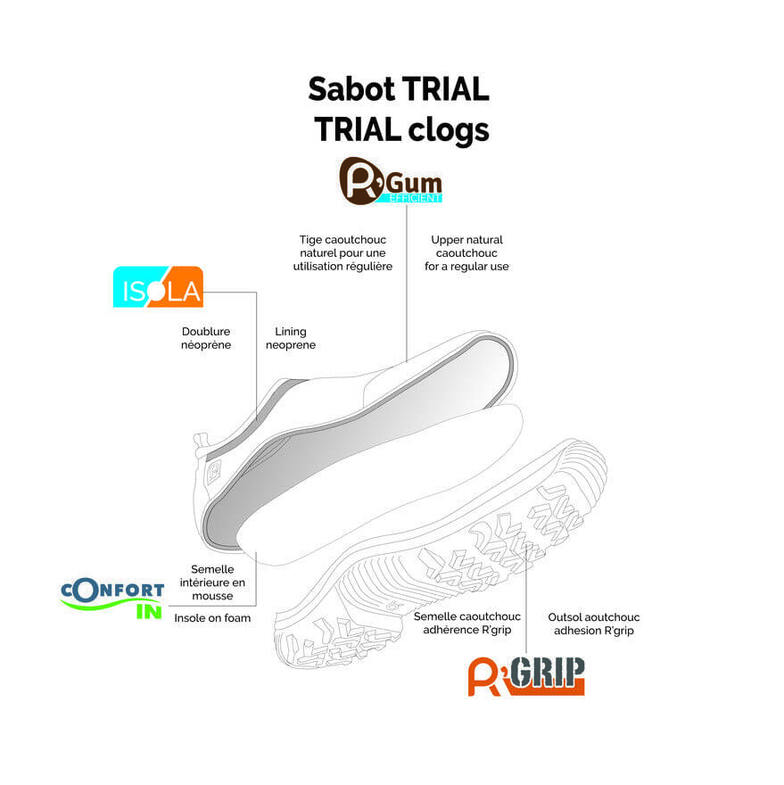 TRIAL4-VERT-ANIS-SECONDARY-5-SABOT-MULTIACTIVITES