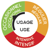 usage-occasionnel