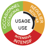 usage-regulier